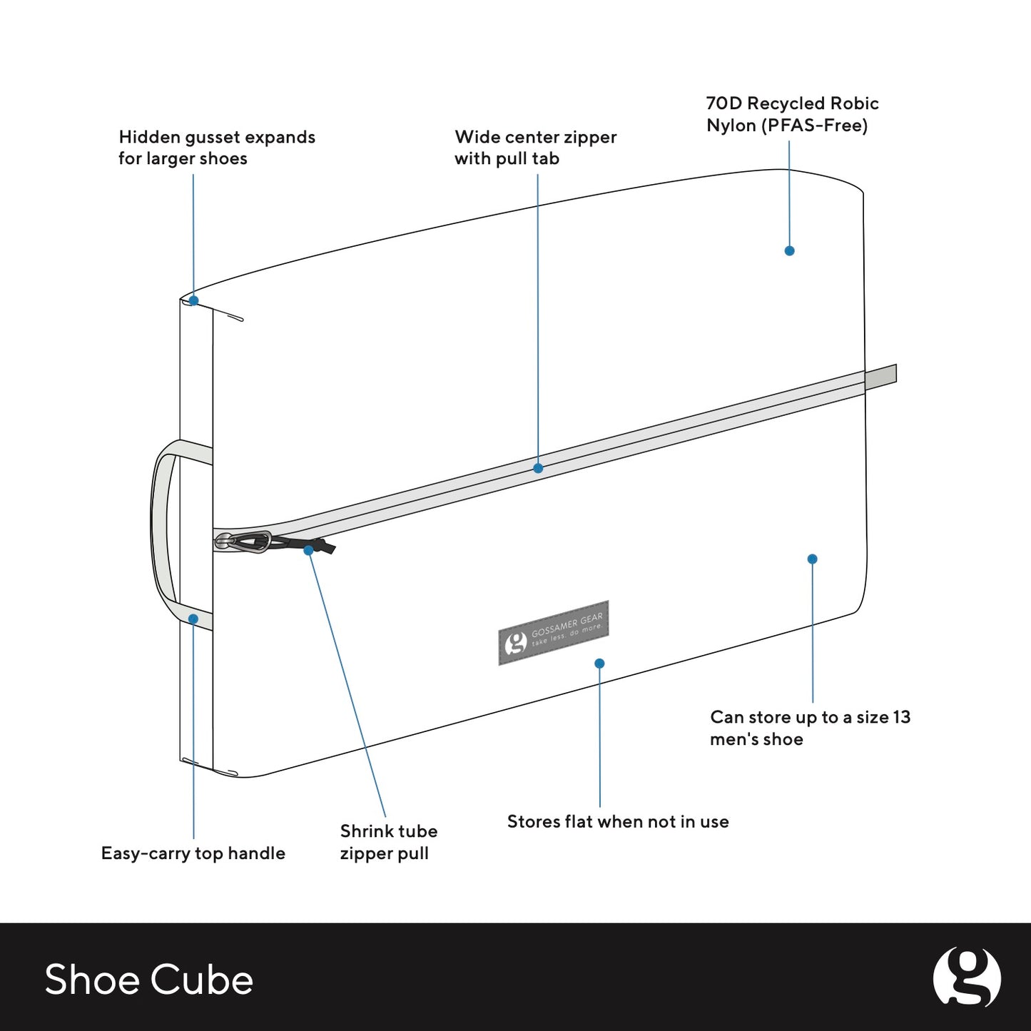 Shoe Cube