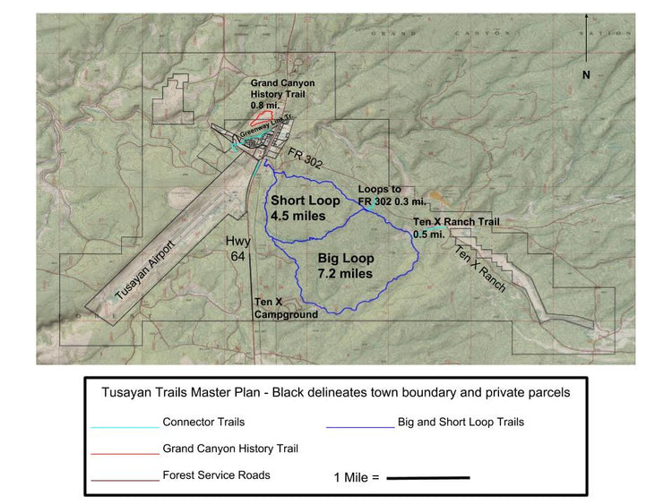Where Do Trails Come From? - Part 1: Trail Development and Design ...