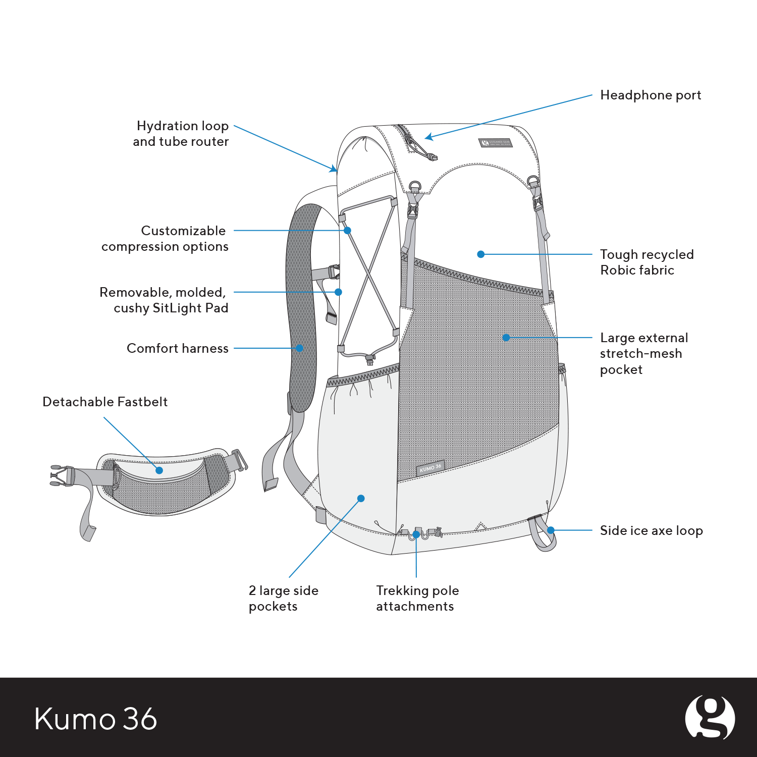 Kumo 36 Superlight Backpack – Gossamer Gear Kumo 36 Superlight Backpack – Gossamer Gear