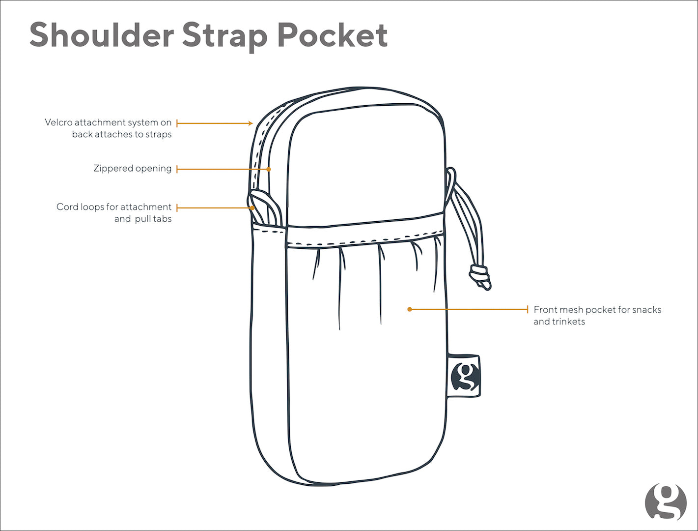 gossamer gear shoulder strap Gossamer Gear Shoulder Strap Pocket Large
